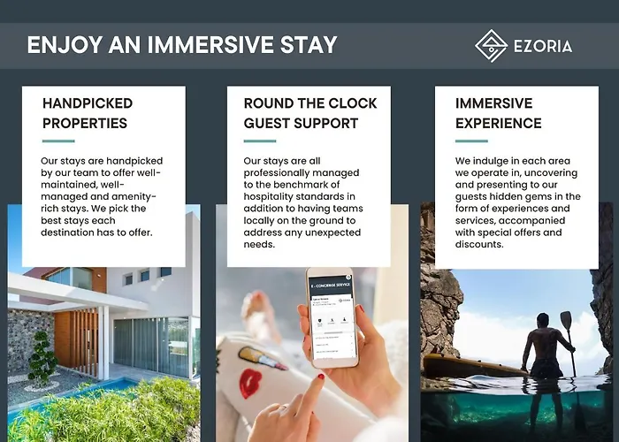 Villa Sea Front Oceanus H2 By Ezoria Ayia Napa